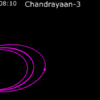 Zdroj: "Animation of Chandrayaan-3 around Earth - Orbit raising" by Phoenix7777 is licensed under CC BY-SA 4.0.